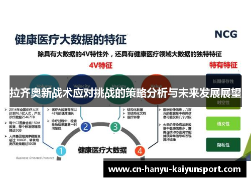 拉齐奥新战术应对挑战的策略分析与未来发展展望