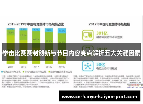 拳击比赛赛制创新与节目内容亮点解析五大关键因素