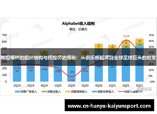 斯坦福桥的组织结构与辉煌历史揭秘：从俱乐部起源到全球足球巨头的蜕变