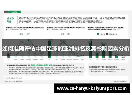 如何准确评估中国足球的亚洲排名及其影响因素分析