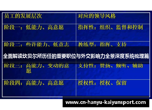 全面解读坎贝尔所历任的重要职位与外交影响力全景深度系统梳理篇