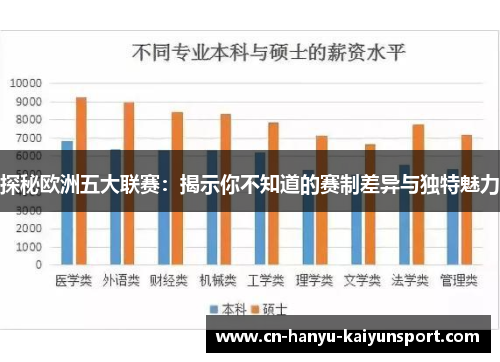 探秘欧洲五大联赛：揭示你不知道的赛制差异与独特魅力
