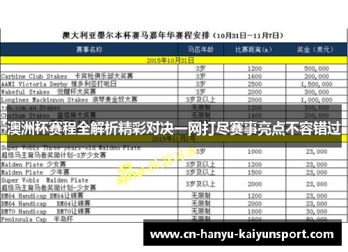 澳洲杯赛程全解析精彩对决一网打尽赛事亮点不容错过 澳洲杯赛程全解析精彩对决一网打尽赛事亮点不容错过