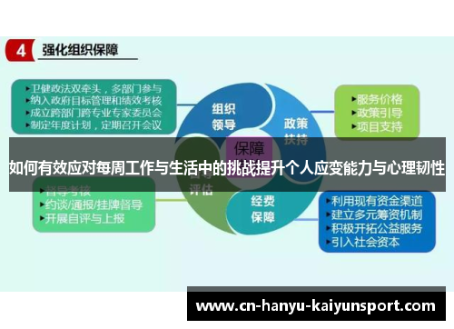 如何有效应对每周工作与生活中的挑战提升个人应变能力与心理韧性