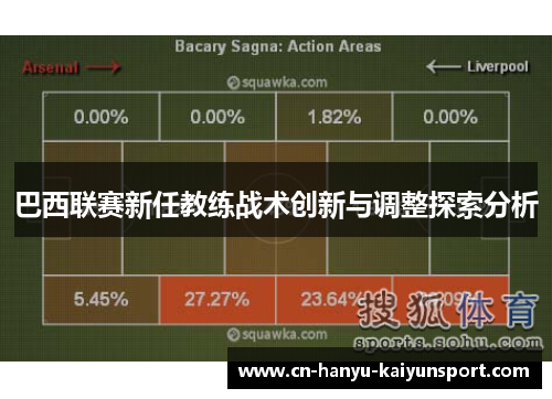 巴西联赛新任教练战术创新与调整探索分析