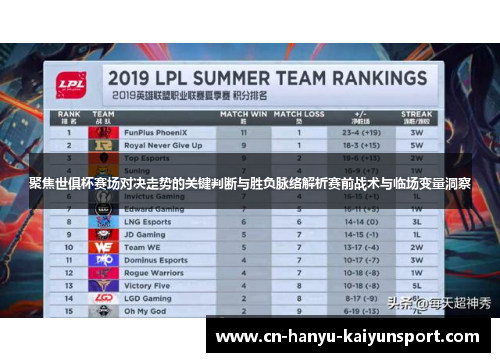 聚焦世俱杯赛场对决走势的关键判断与胜负脉络解析赛前战术与临场变量洞察