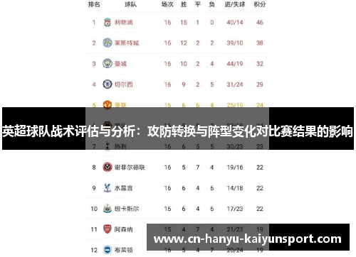 英超球队战术评估与分析：攻防转换与阵型变化对比赛结果的影响