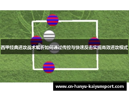 西甲经典进攻战术解析如何通过传控与快速反击实现高效进攻模式 西甲经典进攻战术解析如何通过传控与快速反击实现高效进攻模式