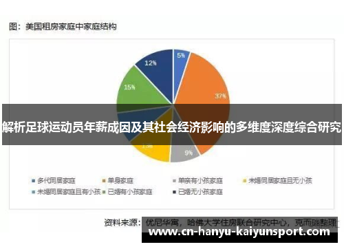 解析足球运动员年薪成因及其社会经济影响的多维度深度综合研究 解析足球运动员年薪成因及其社会经济影响的多维度深度综合研究