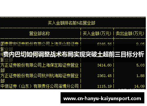 费内巴切如何调整战术布局实现突破土超前三目标分析 费内巴切如何调整战术布局实现突破土超前三目标分析