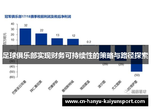 足球俱乐部实现财务可持续性的策略与路径探索 足球俱乐部实现财务可持续性的策略与路径探索