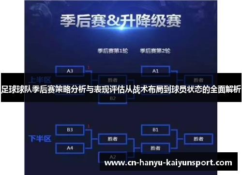 足球球队季后赛策略分析与表现评估从战术布局到球员状态的全面解析 足球球队季后赛策略分析与表现评估从战术布局到球员状态的全面解析