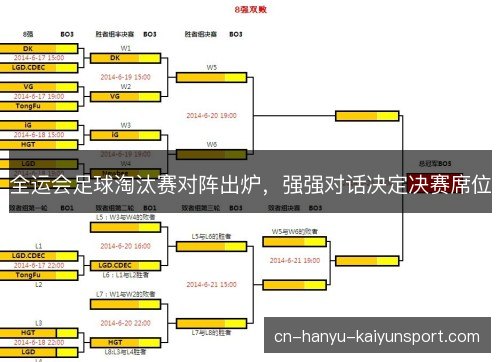 全运会足球淘汰赛对阵出炉，强强对话决定决赛席位