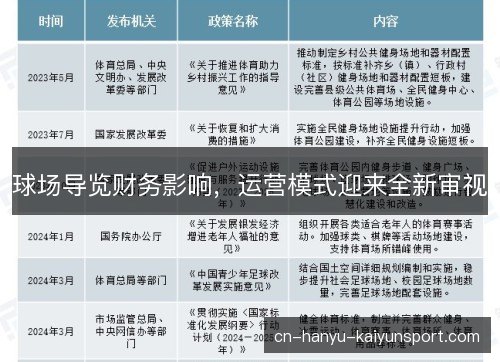 球场导览财务影响，运营模式迎来全新审视